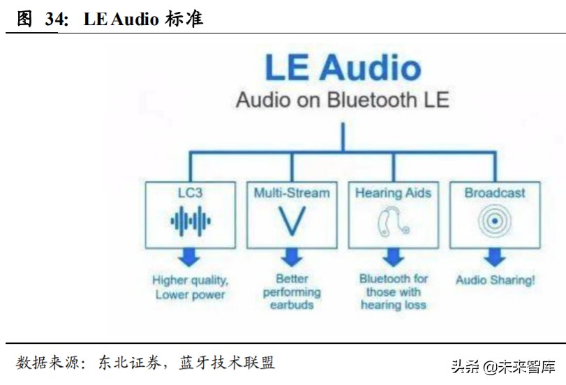 姝屽皵鑲′唤鏅鸿兘绌挎埓娼滃姏,姝屽皵鑲′唤鏅鸿兘绌挎埓