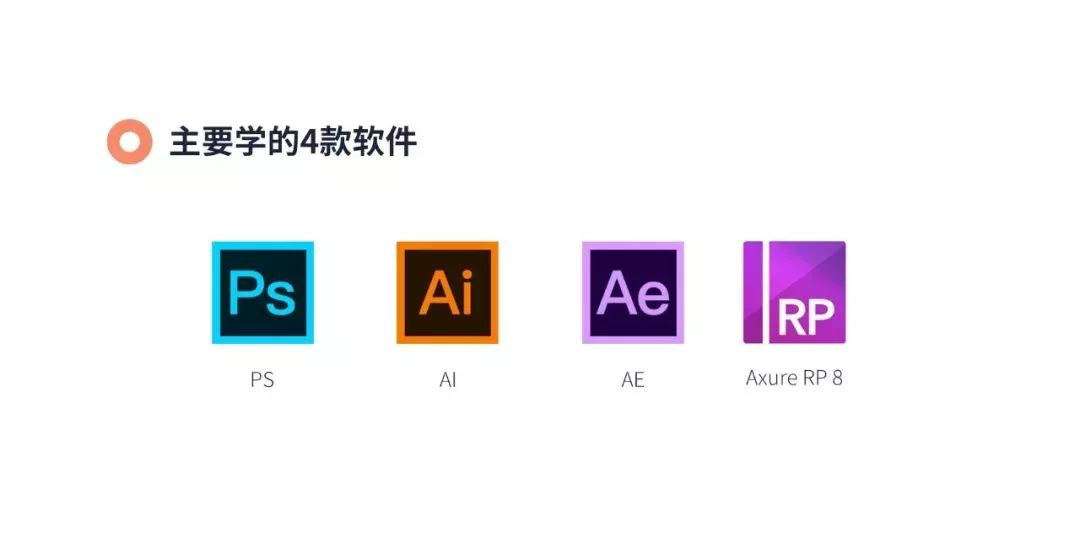 如何学习ui设计,ui设计培训机构学习