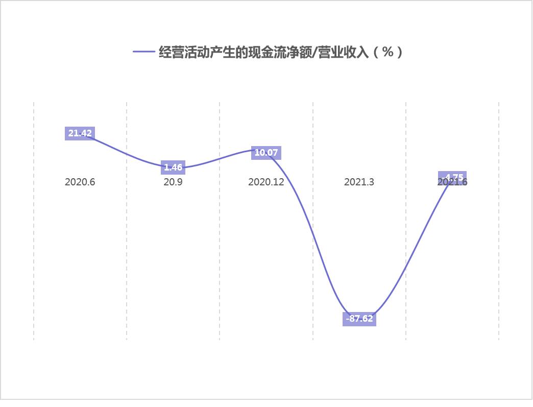 豪森股份分红了吗,豪森股票跌的原因