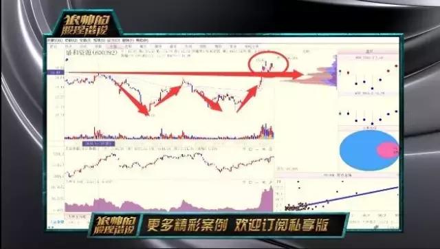 狼帅陈浩视频,狼帅必杀技完整视频