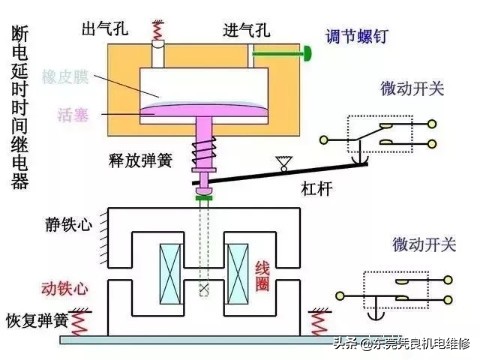 分析电路图的技巧大学,如何分析电路图的逻辑功能