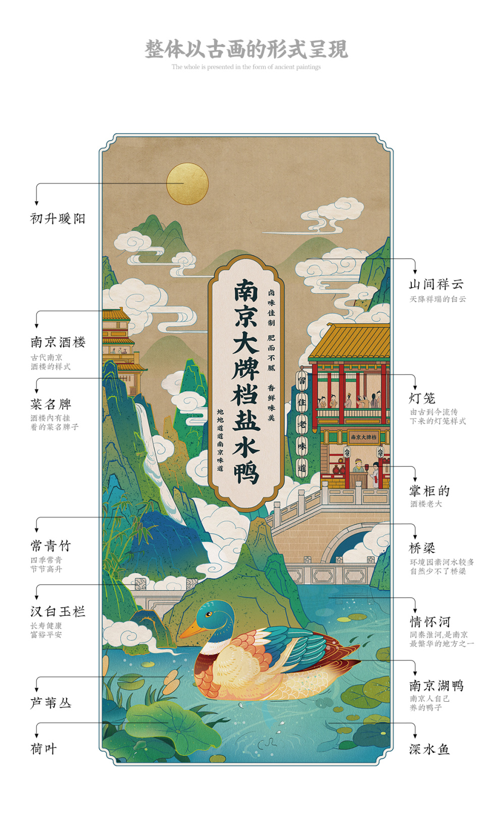 绌垮嚭鍥芥疆骞村懗骞磋揣,鍥芥疆骞磋揣骞磋交浜虹殑骞磋揣