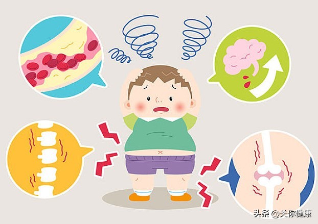 舒张压高怎么办快速降下来,舒张压高吃药降下来了又升高了