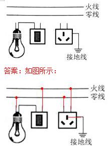 初三中考物理复习计划详细,中考物理思维导图复习专用