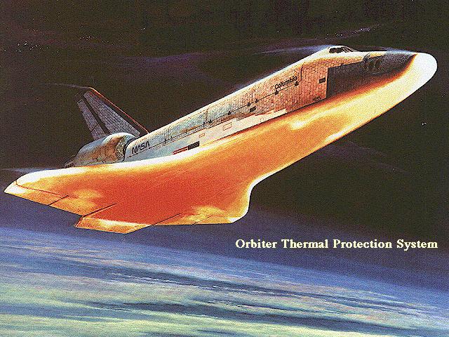 宇宙飞船返回地球穿过大气层,航天飞船返回地球比起发射难在哪