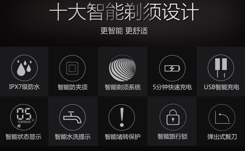 500块以下剃须刀推荐,飞利浦剃须刀philips500