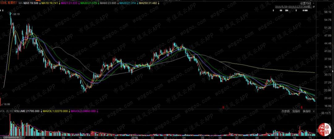 科沃斯有几家代工厂,科沃斯代工业务