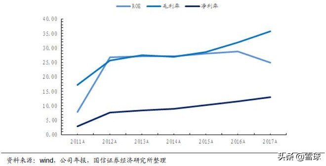 绝味食品投资价值分析,绝味食品股票最新走势分析