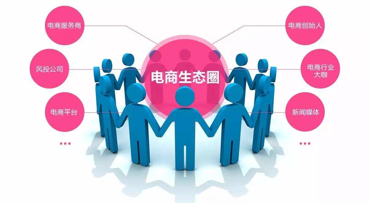 最赚钱最好做的社交电商,私域社交电商模式