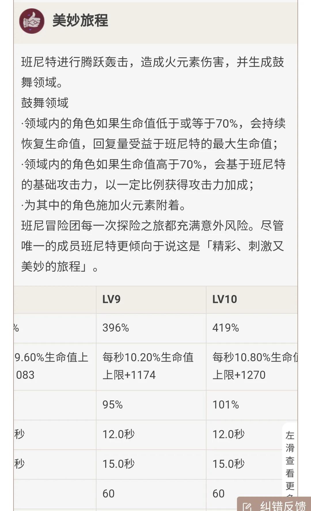 班尼特和九条裟罗哪个适合雷神,原神九条裟罗二命值得玩吗
