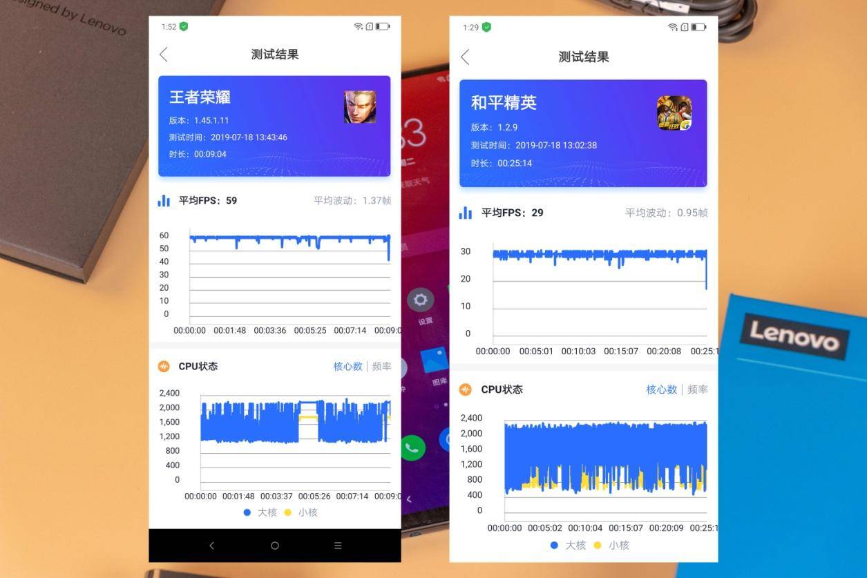 联想z6pro续航,联想z6深度体验