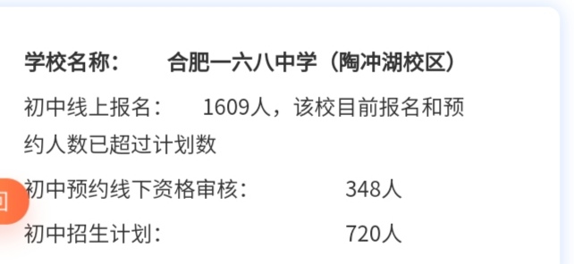 合肥有没有好的民办初中,合肥民办初中学校排名