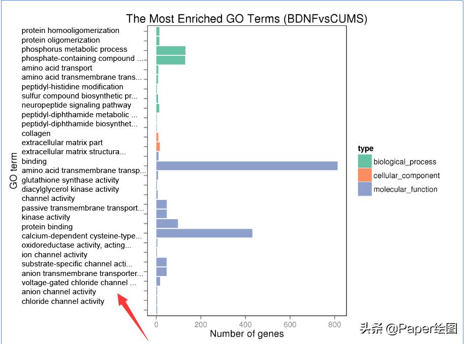 ai不清晰的图片文字变清晰,文字图片ai模糊变清晰