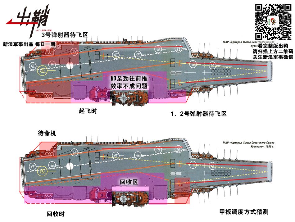 中国003航母最近消息是核动力吗,中国003航母是常规还是核动力