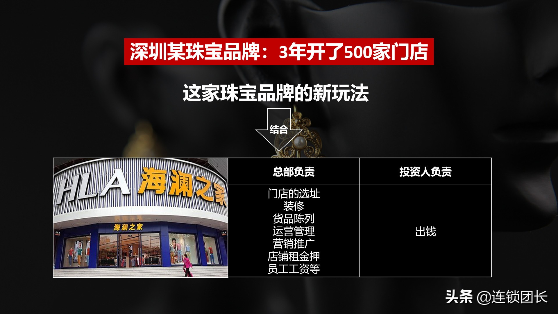 借鸡生蛋的经营模式的理论,借鸡生蛋的经商模式