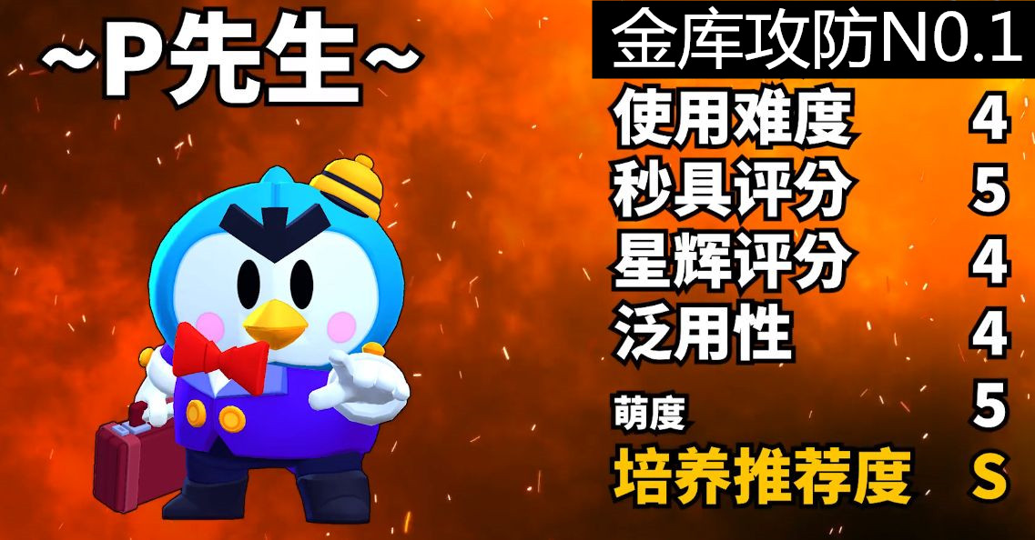 荒野乱斗足球模式最强英雄排行榜,荒野乱斗综合实力对比