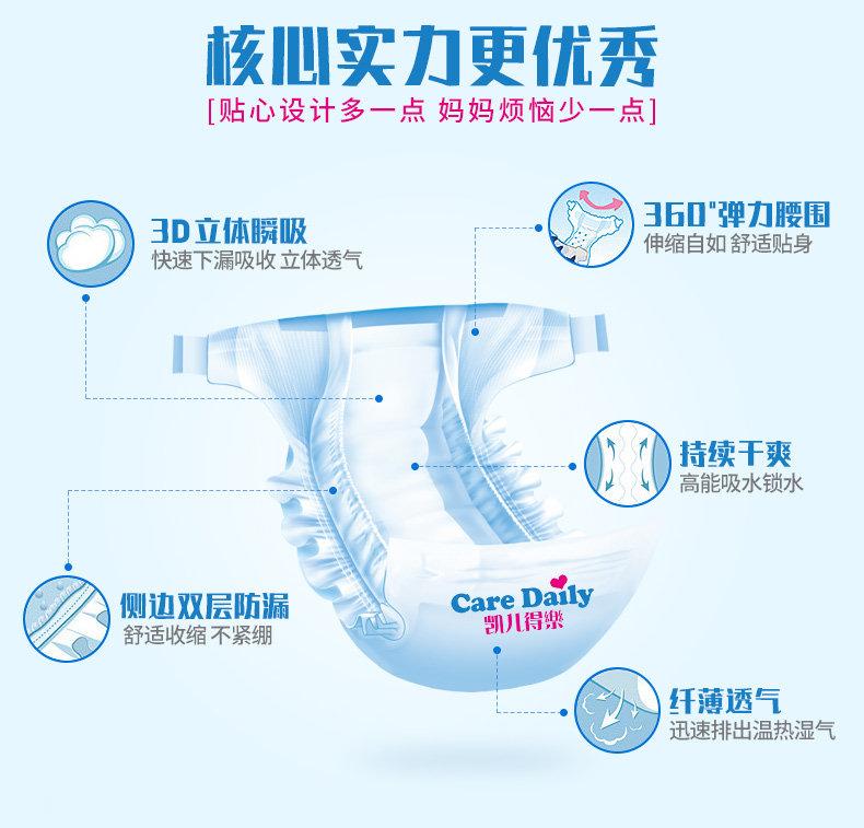 凯儿得乐代理怎么挣钱,做凯儿得乐赚钱么