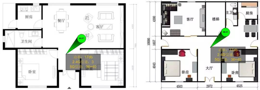 如何用30分钟快速优化家中Wi-Fi?阿里工程师有绝招