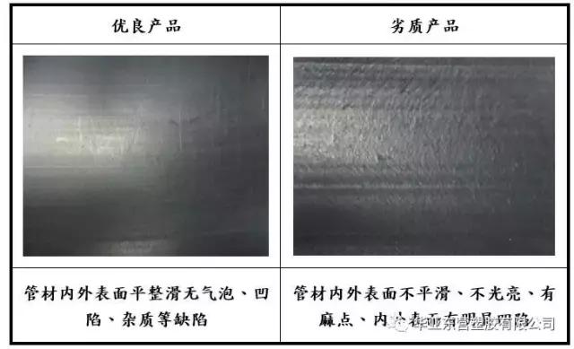 聚乙烯pe管材做哪些试验,pvcpeppr管材区别
