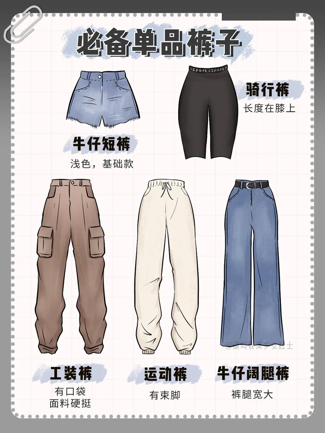 4种风格20套冬日穿搭照着穿就对了,五种穿搭风格大全