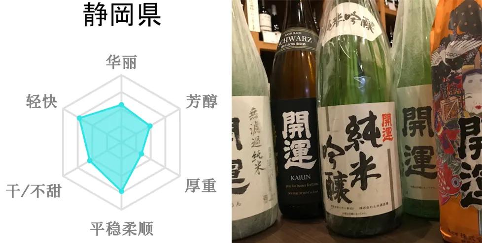盘点畅销日本的五大清酒品牌,值得收藏的日本十大名酒