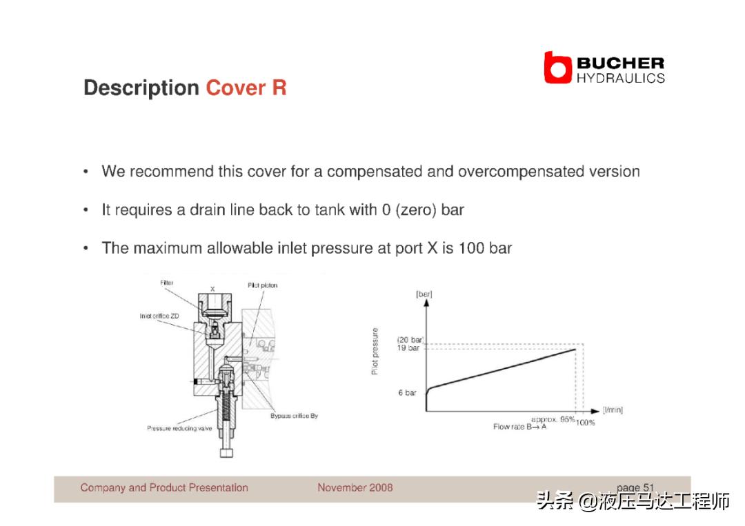 赫布学习理论,赫布