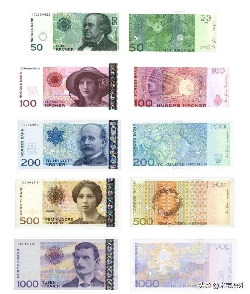 挪威是一个幸福指数很高的国家,令人惊叹的挪威国家