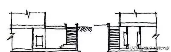 人防工程结构设计原理,人防工程设计讲解视频