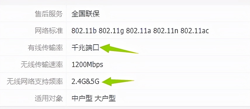 华硕路由器ax56u和68u怎么选择,有线mesh组网主副路由器怎么选择