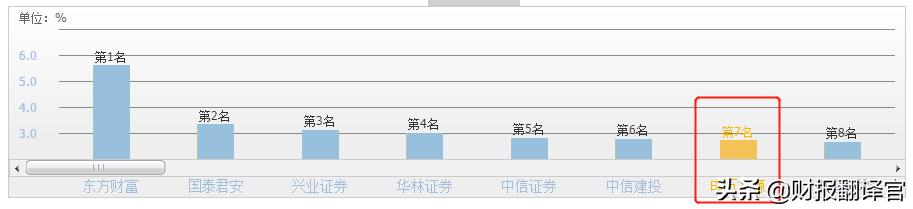 私募大v叶飞回应爆料,叶飞概念股申万宏源