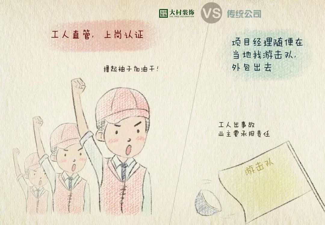 成都大树装饰公司怎么样,大树装饰整装靠谱不