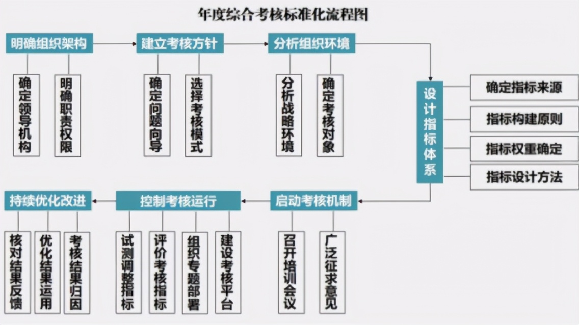 3组关键数据揭秘苏州大学的真正实力!网友:当之无愧的第一!