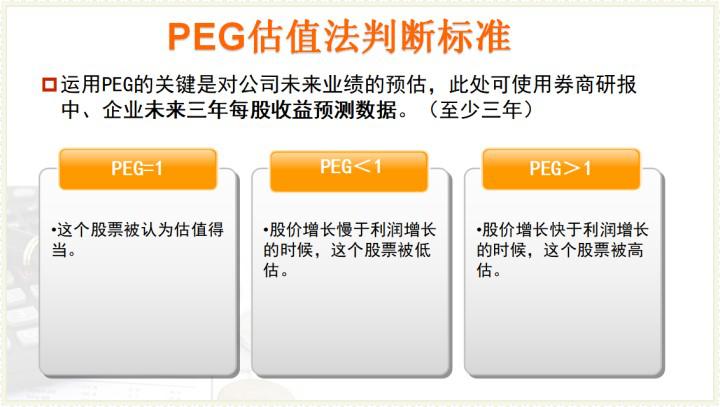 来点干货,股票来点干货