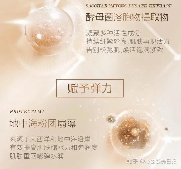 什么品牌的护肤品适合送妈妈,给妈妈买护肤品什么品牌好