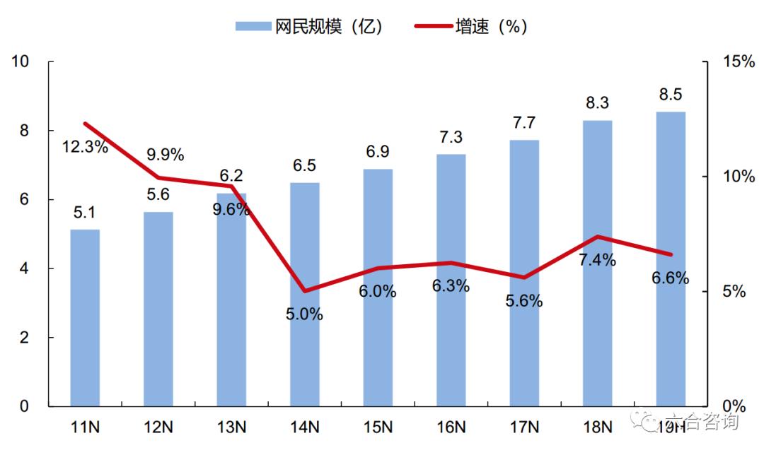 淘宝直播电商新风口,淘宝直播电商新模式