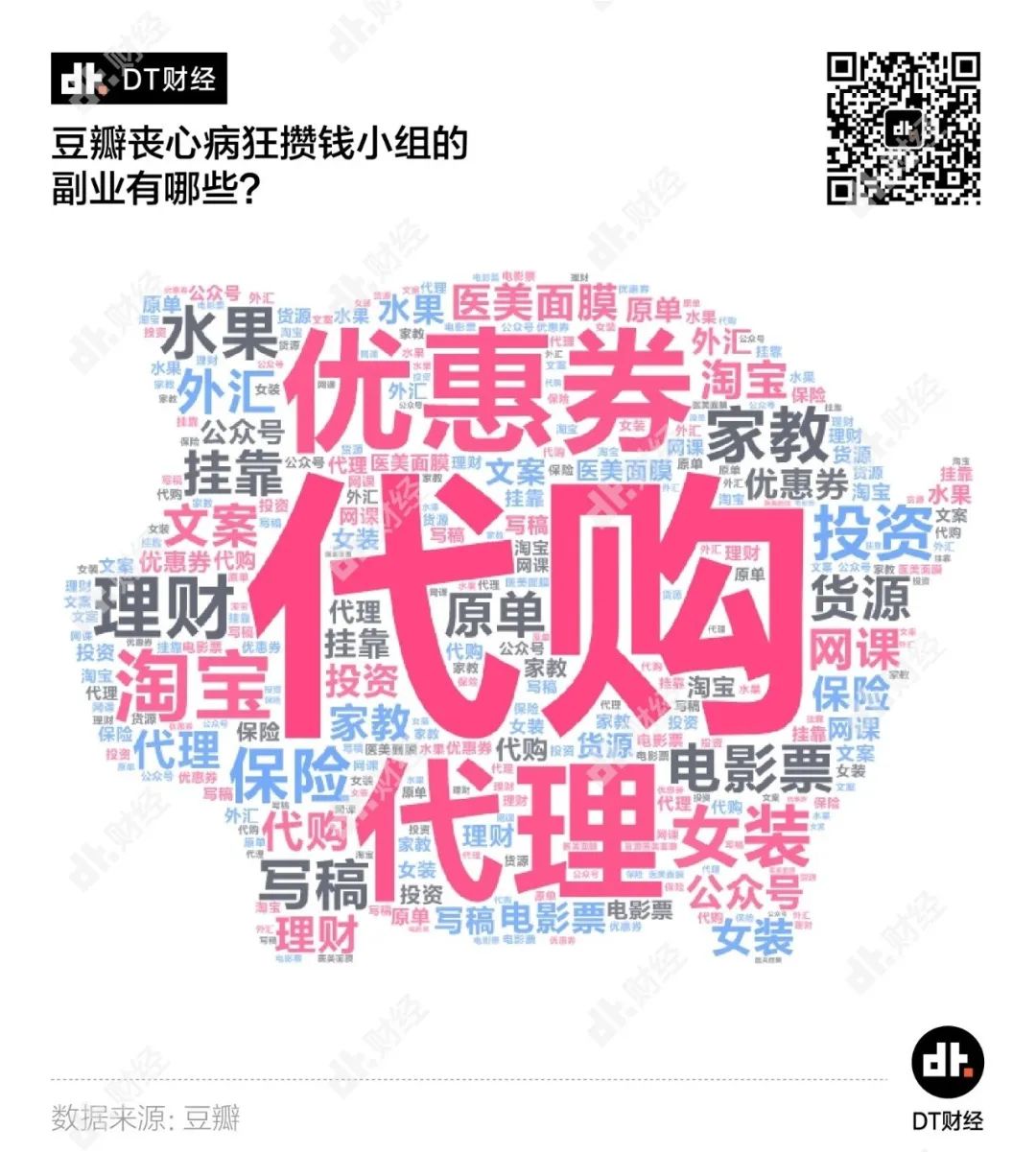 年轻人如何一年存十万块钱,低收入年轻人的有效存钱方法