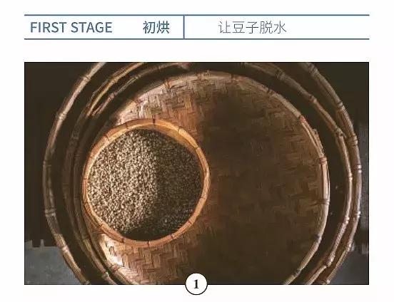 陶锅咖啡豆,陶锅烘焙咖啡豆