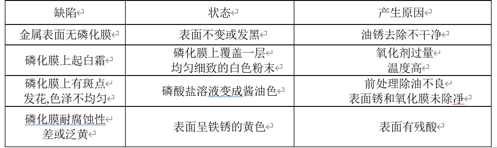 钣金工艺手册,钣金冲压工艺手册视频