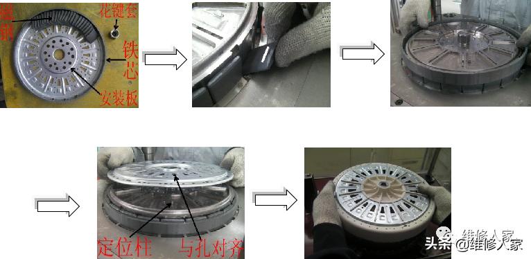 洗衣机普通电机和直驱电机,洗衣机变频电机有几种