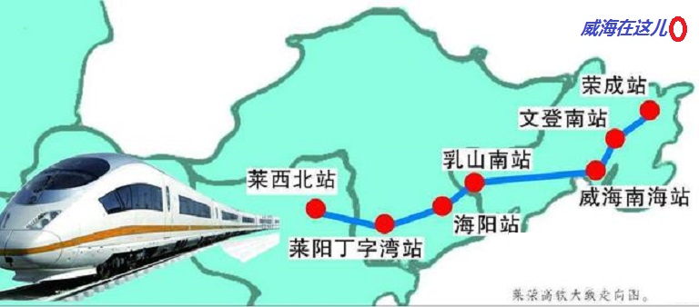 威海没有真高铁?几年后还差这一段?