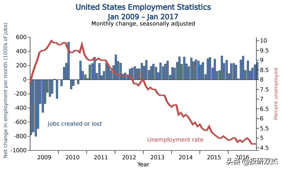 史上最美女*子骗**如何暴打资本主义?1滴血500亿!「离谱狠人01」