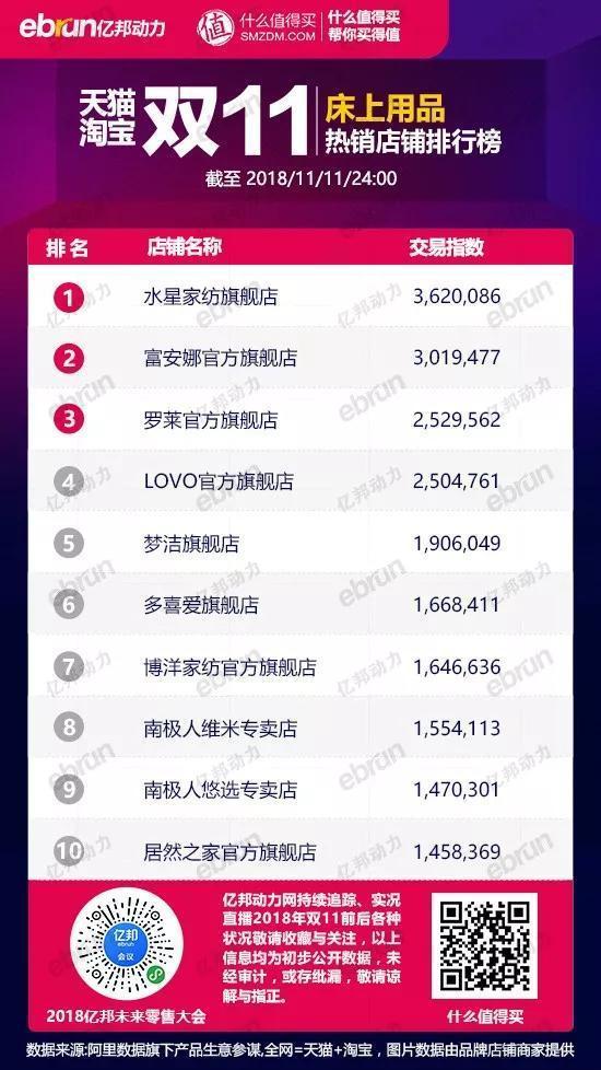 女装十大品类,男装女装品牌排行榜前十名