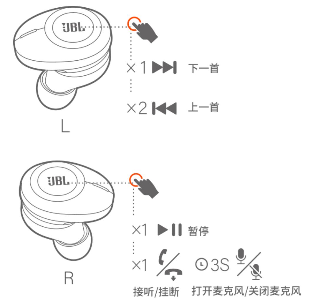 jbltune220tws真无线蓝牙耳机评测,jbltune