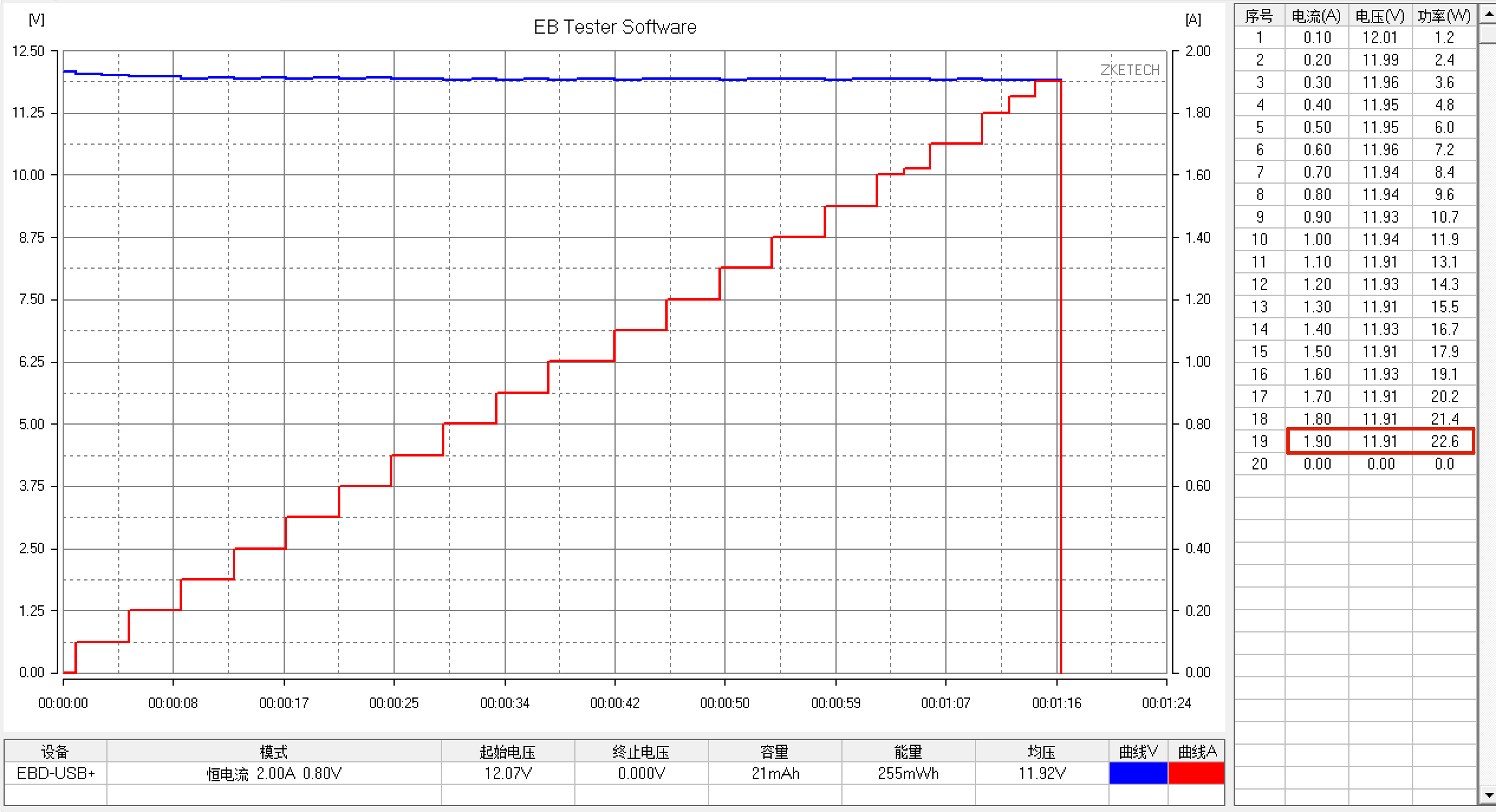 视觉清凉、温婉圆润的“小冰块”——UIBI柚比迷你快速充电器