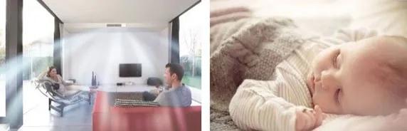 大金中央空调是变频吗,大金中央空调选择