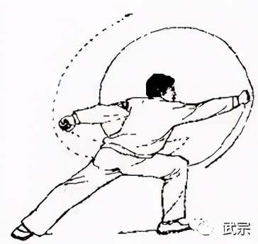 八门拳腿法视频教学,八门拳招式图片大全