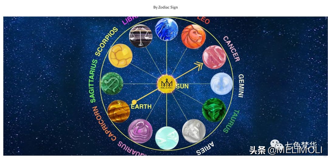 重磅!MeliMoli国际网站上线,全球城市代理同步招商