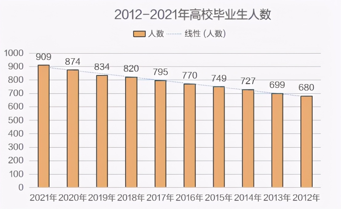 公务员面试培训几万块有必要吗,公务员报大几万的班有必要么