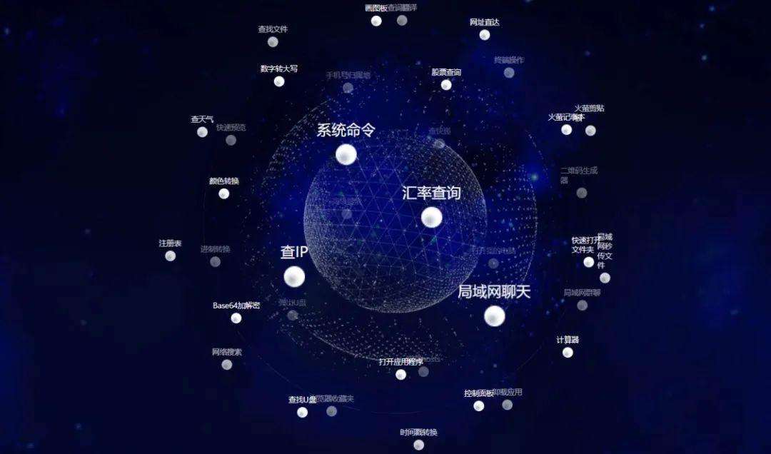 windows必备5个神器,windows超级实用的软件