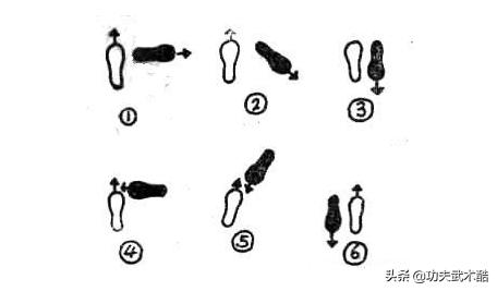 梁氏八卦掌八大母掌演示,八卦掌八大掌完整示范